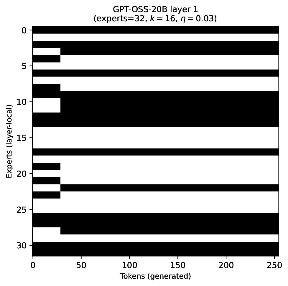 k=16 eta=0.03 layer 1