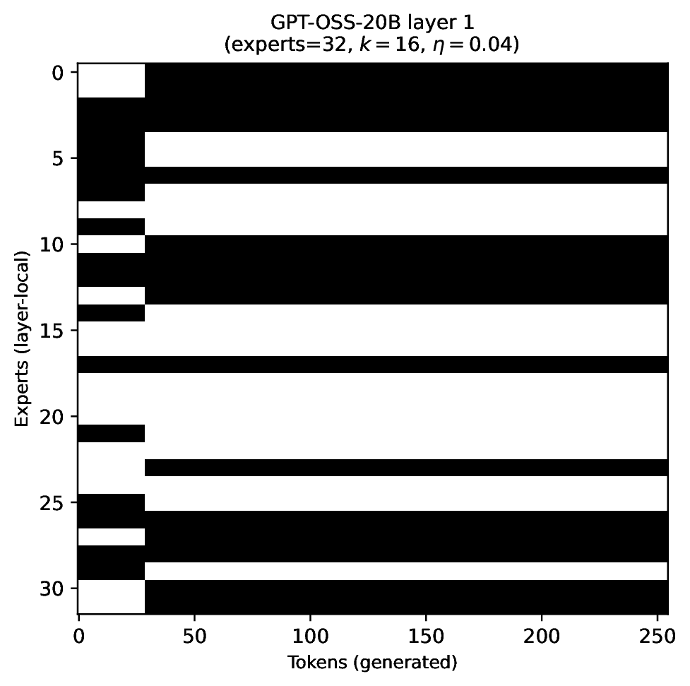 k=16 eta=0.04 layer 1