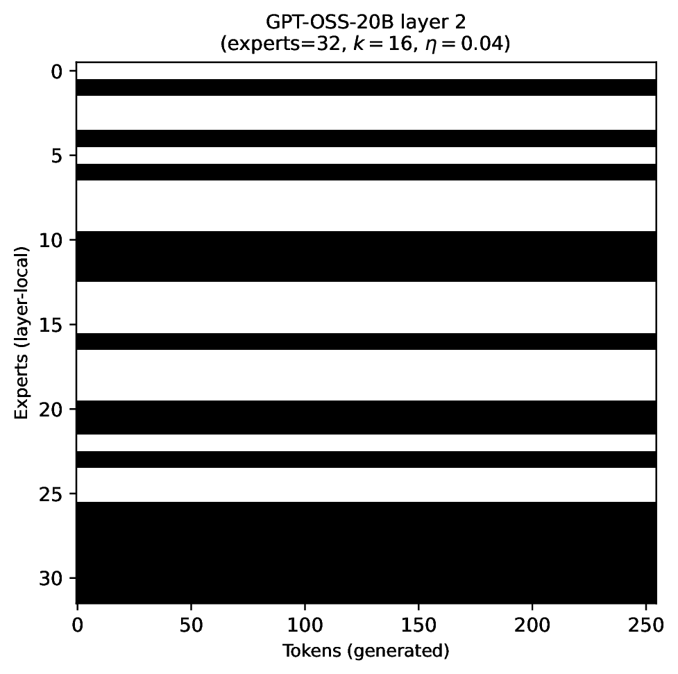 k=16 eta=0.04 layer 2