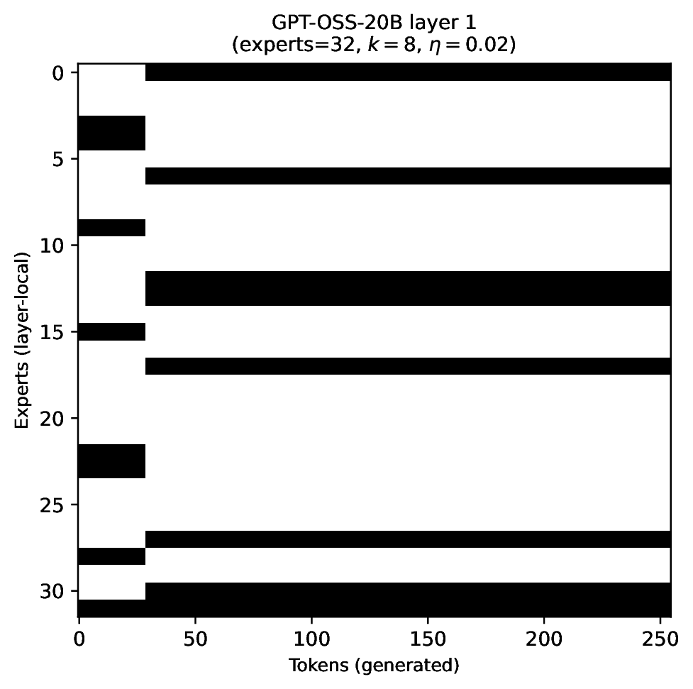k=8 eta=0.02 layer 1