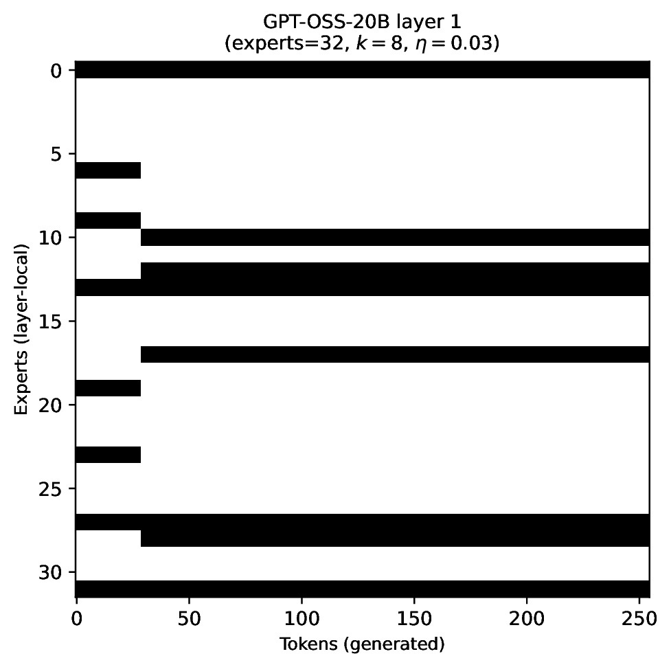 k=8 eta=0.03 layer 1